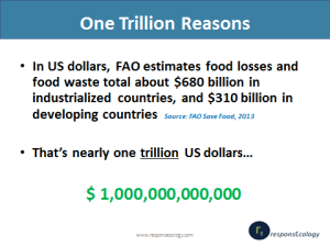 One Trillion Reasons Pic